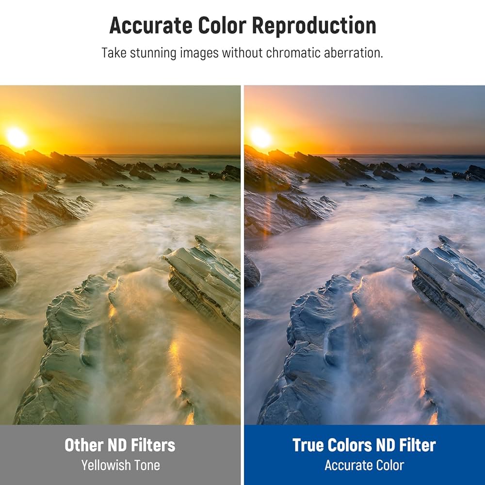 Amazon.com : NEEWER HD True Colors 82mm Variable ND Filter